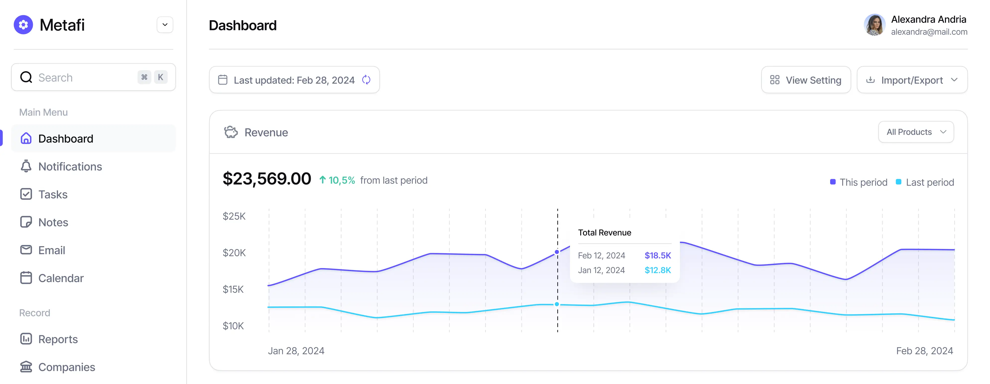 Juniper practitioner dashboard
